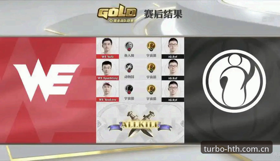 电竞老玩家分享HTH华体会体育电竞比分实时数据安装教程与使用心得