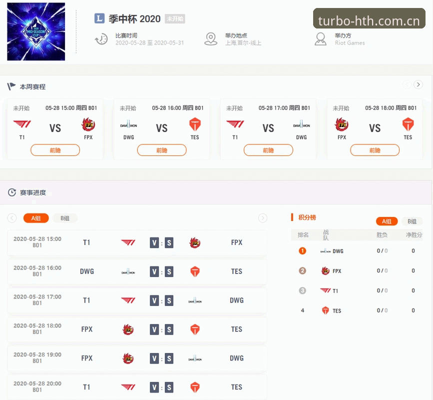 电竞比分实时数据 电竞比分实时数据获取指南:从新手到高手的完整攻略