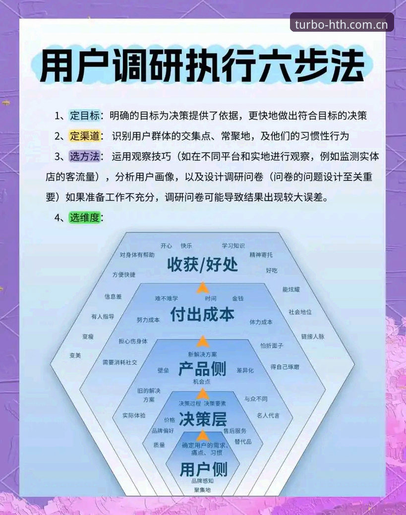 HTH华体会官网 为什么越来越多用户选择HTH华体会官网?一位老用户的深度体验分享